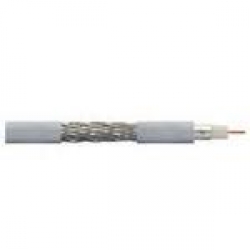Cablu Coaxial 75ohm Belden H121AL